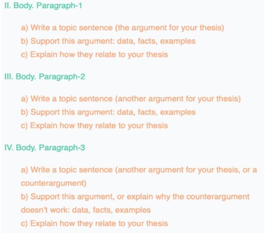 Body