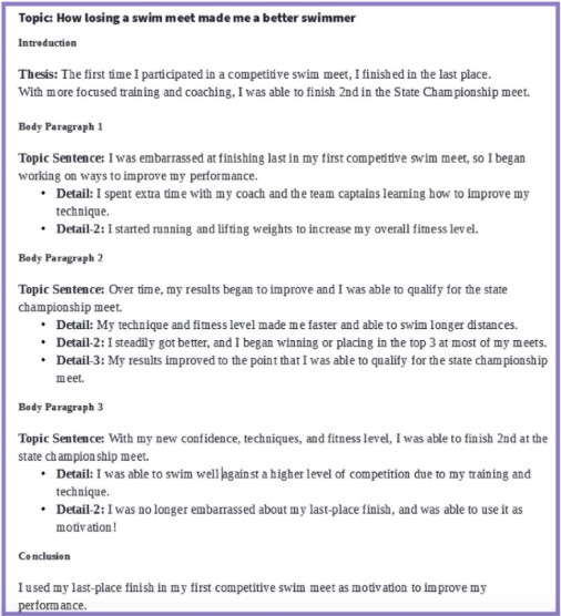 Narrative Essay Outline Example