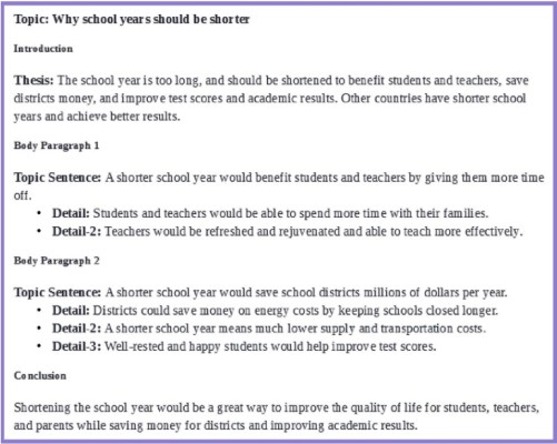 Expository Essay Outline Example