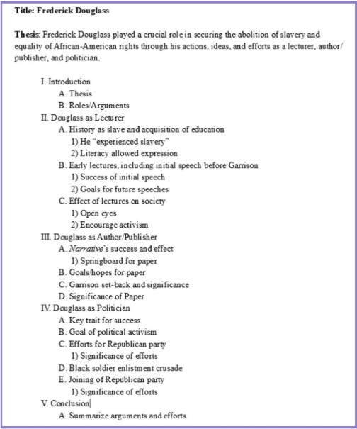 Research Essay Outline Example