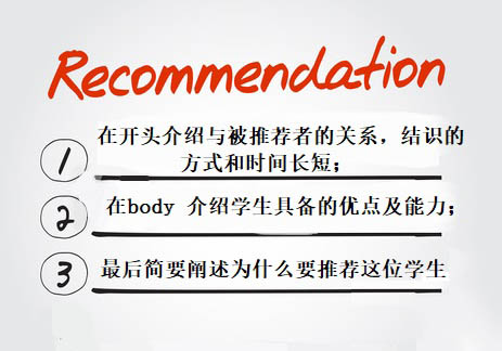 留学推荐应该怎么写