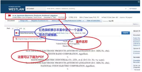 Westlaw收录的与输入内容相关的各类内容