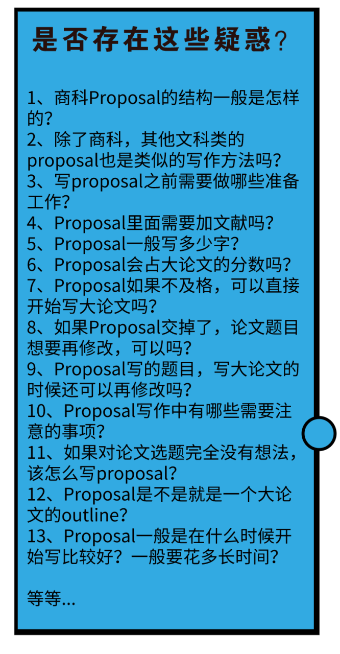 proposal常见问题