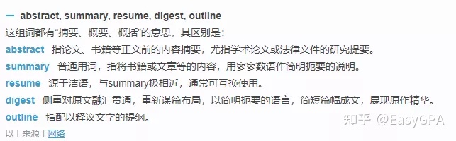 英语论文写作摘要