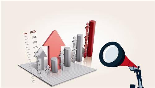 留学生小课堂之宏观经济知识点