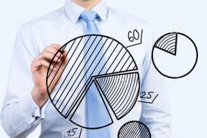 澳洲大学化学专业课程预习