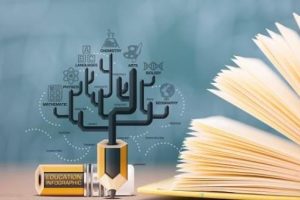 墨尔本大学文化管理专业