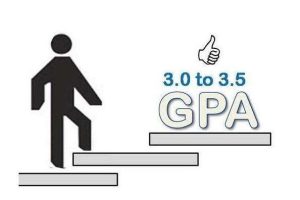 澳洲上中学，一定要注意以下这些事项！