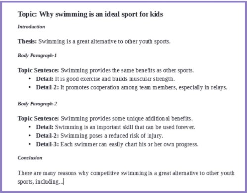 Persuasive Essay Outline Example