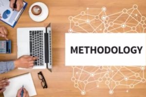 方法论(Methodology/Methods)写作四大步骤