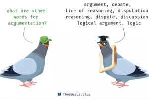 留学生作业写作如何进行论证