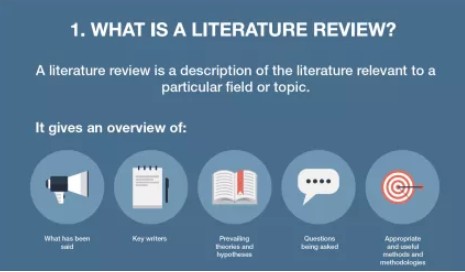 如何写Literature Review