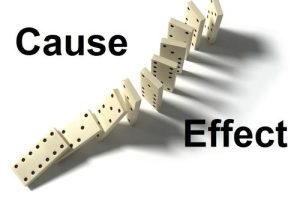 Cause and Effect Essay如何写？