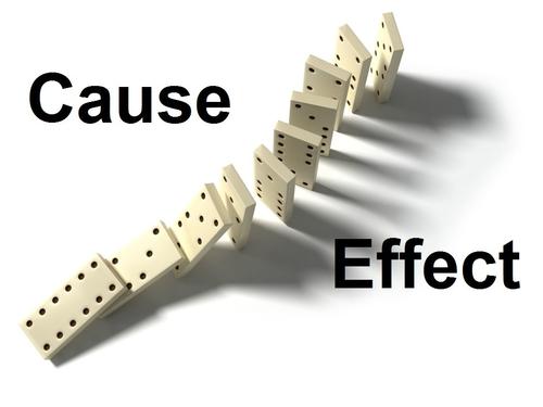 Cause and Effect Essay如何写？
