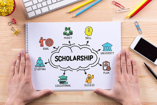 Scholarship Application Essay写作技巧