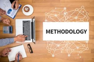 留学生RP Methodology如何写?