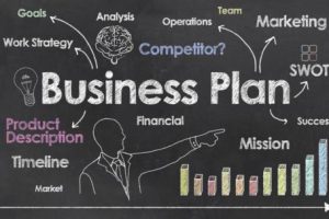 商业计划(Business Plan)如何写？