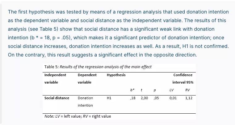 定量研究的结果部分写作案例