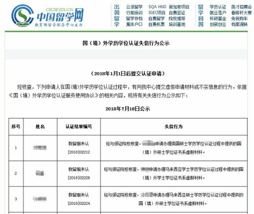 失信行为公示.jpg