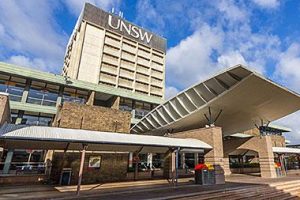 澳洲本科Marketing management辅导