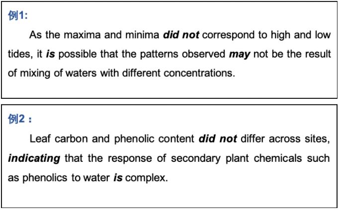 Discussion时态举例