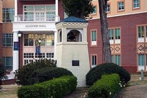 奥古斯塔大学论文补习辅导