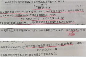 撰写实证论文的常见问题解答