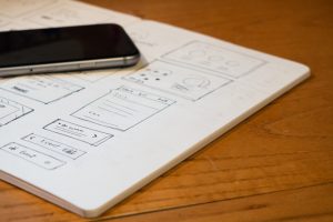 毕业论文写作有哪些方法