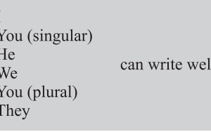 英语论文写作常见语法错误（下）