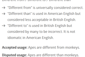 英文论文的写作误区