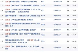 音乐表演专业最实用的论文写作技巧