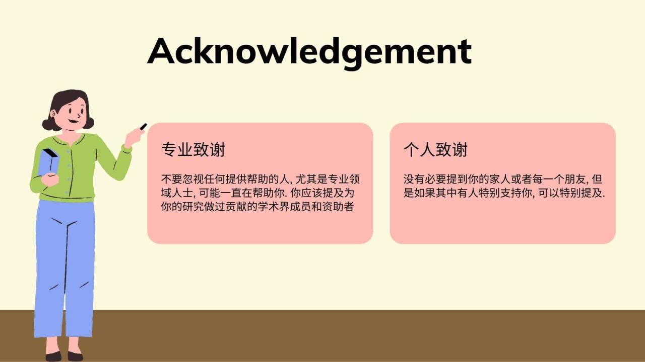 Acknowledgement