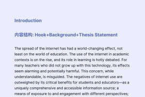 留学论文Essay怎么写, 斯笔客教育帮你斩获高分论文.