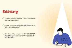 Proofreading怎么做? Proofreading VS Editing, 两者有什么区别?
