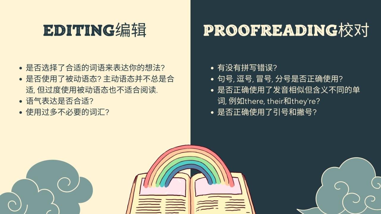Editing VS Proofreading