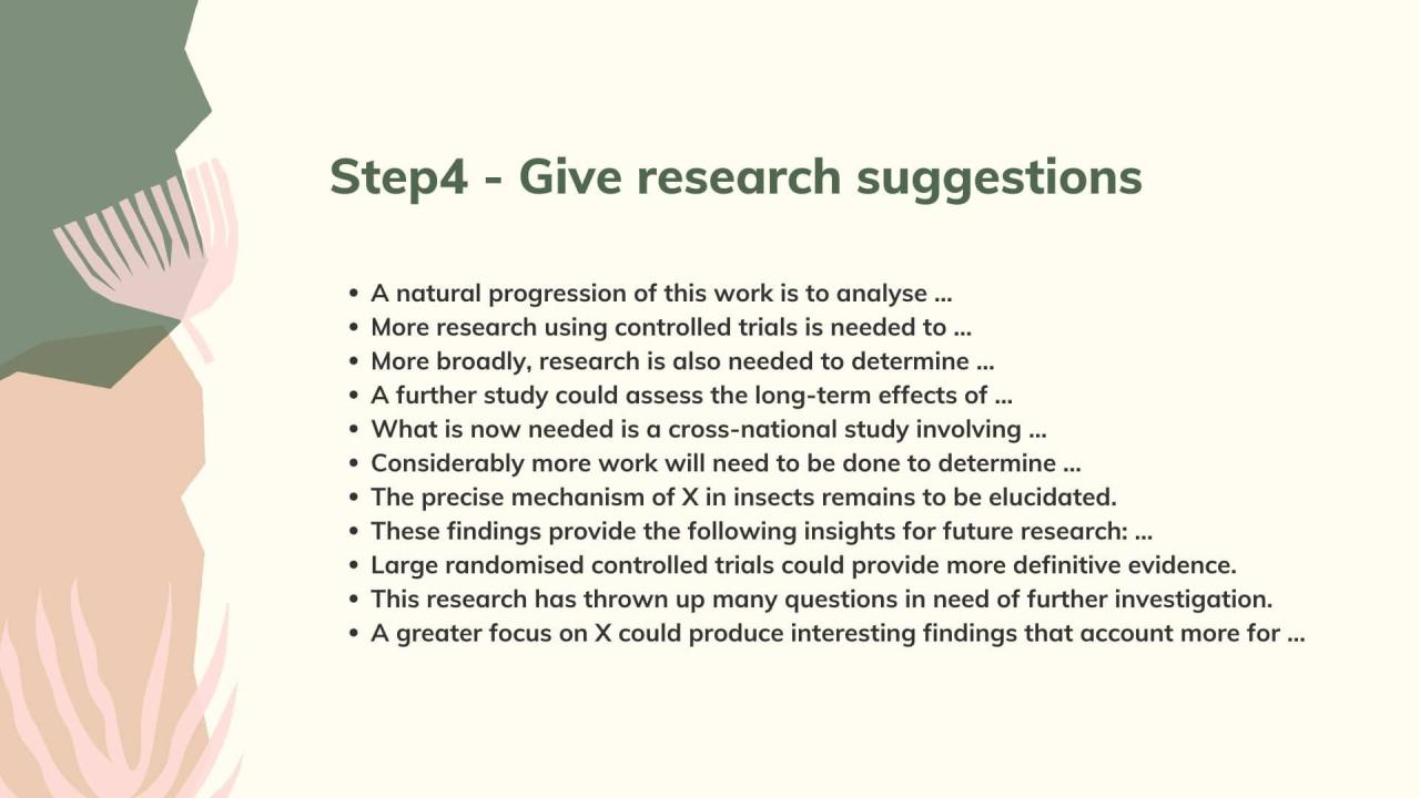 留学Essay辅导, 美国靠谱论文辅导首选斯笔客教育. 8 Step4 Give research suggestions