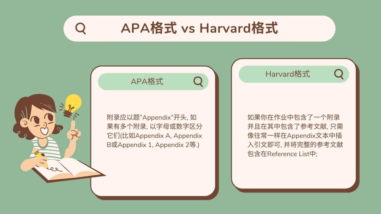 APA格式 vs Harvard格式