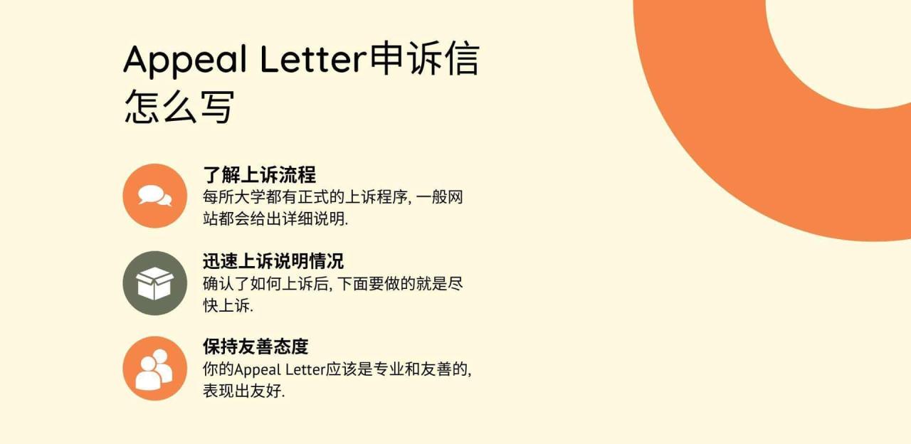 Appeal Letter申诉信怎么写