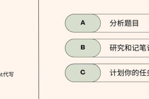 高分Assignment怎么写, 斯笔客教育提供Assignment高分句式.
