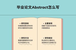 Dissertation Abstract怎么写? 毕业论文摘要格式写作技巧!