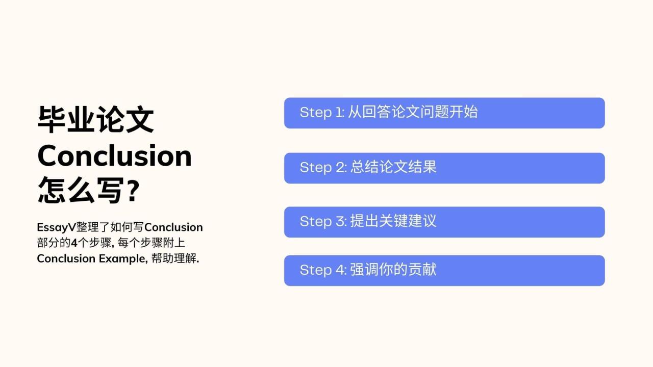 毕业论文Conclusion 怎么写