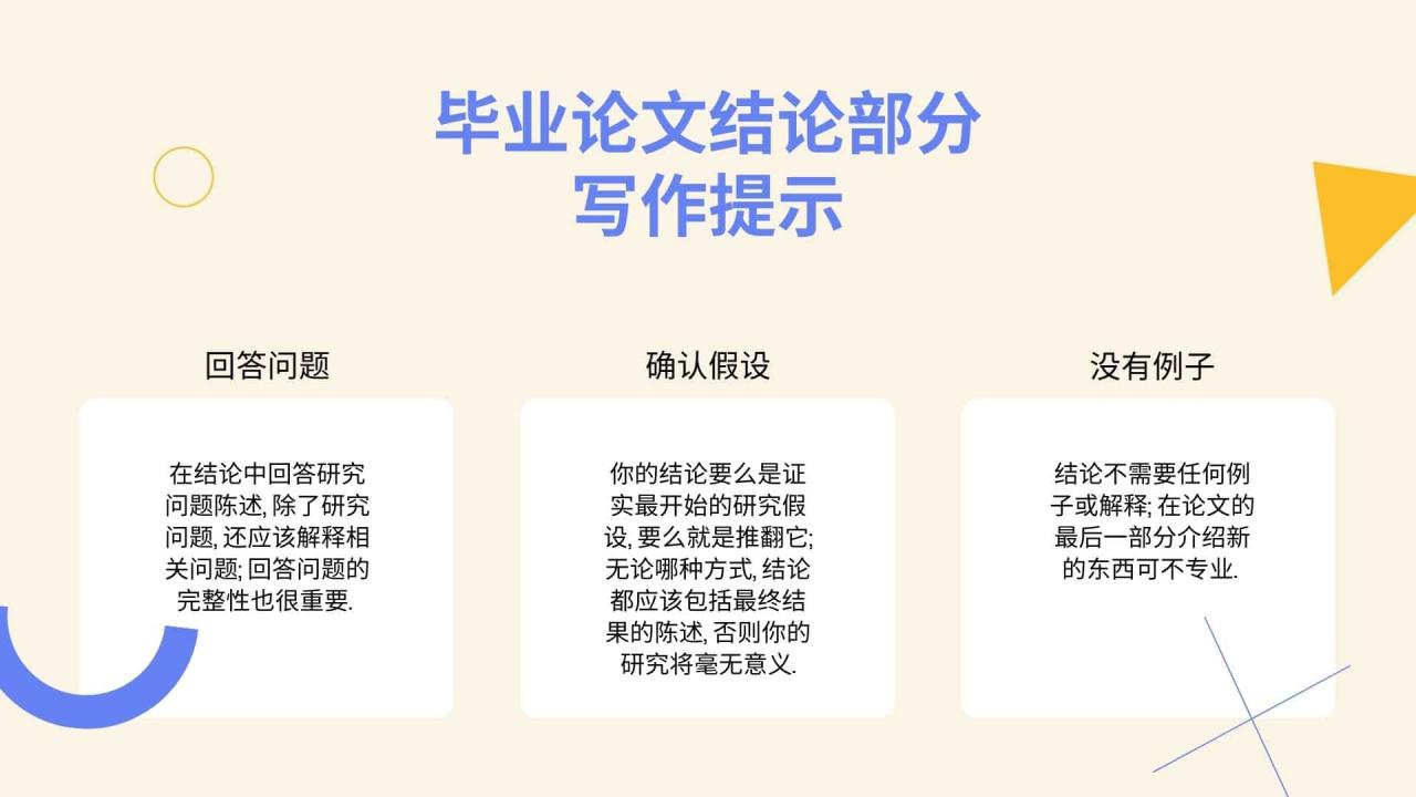 毕业论文结论部分 写作提示
