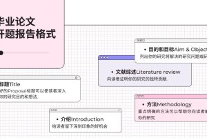 毕业论文Proposal最全写作指南, 斯笔客教育解答难题.
