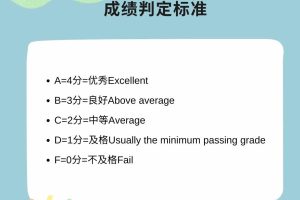 美国GPA怎么算? 如何计算美国大学的GPA?