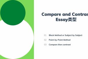 对比比较论文怎么写, 斯笔客教育美国论文网提供写作指南!