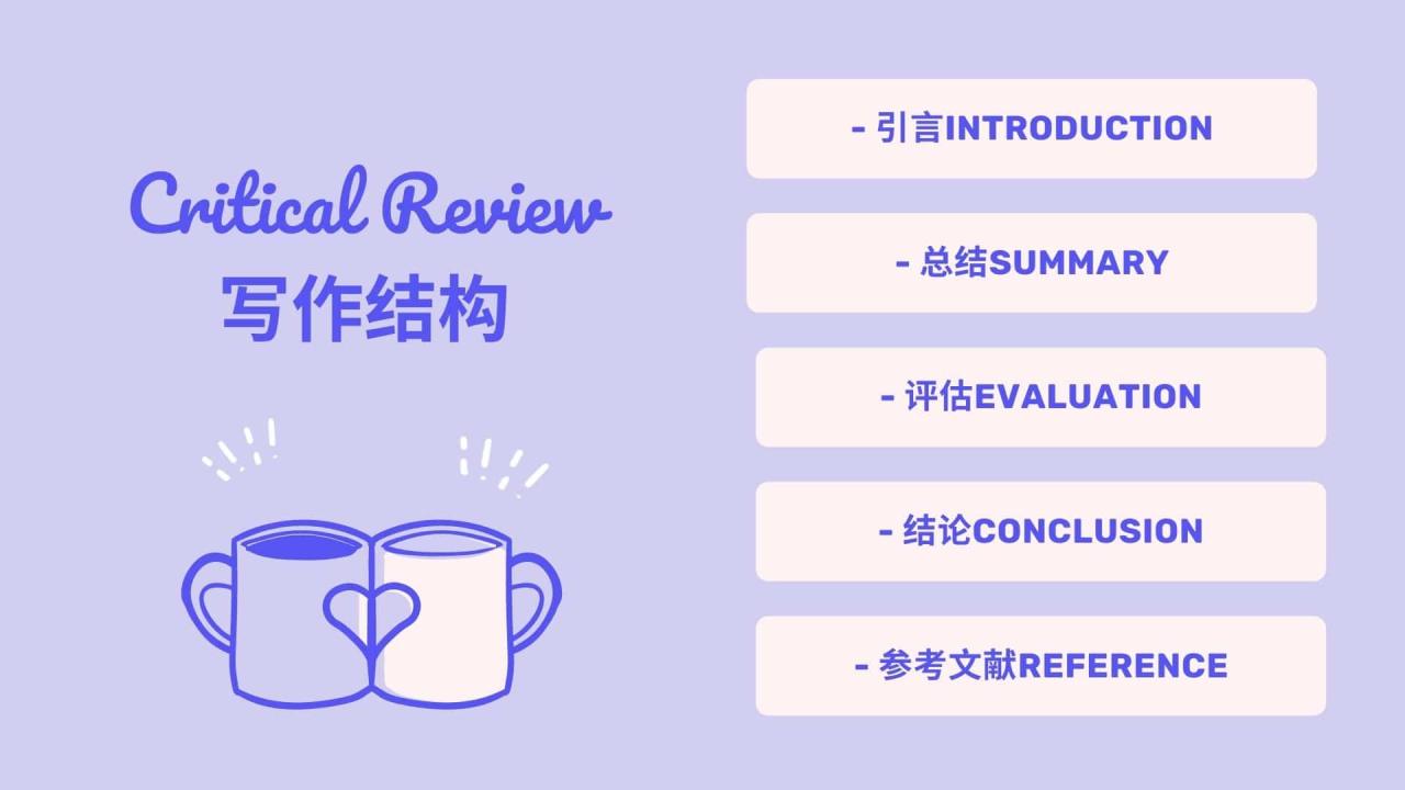 Critical Review 写作结构