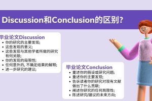 毕业论文Discussion怎么写? 斯笔客教育讲解Discussion结构.