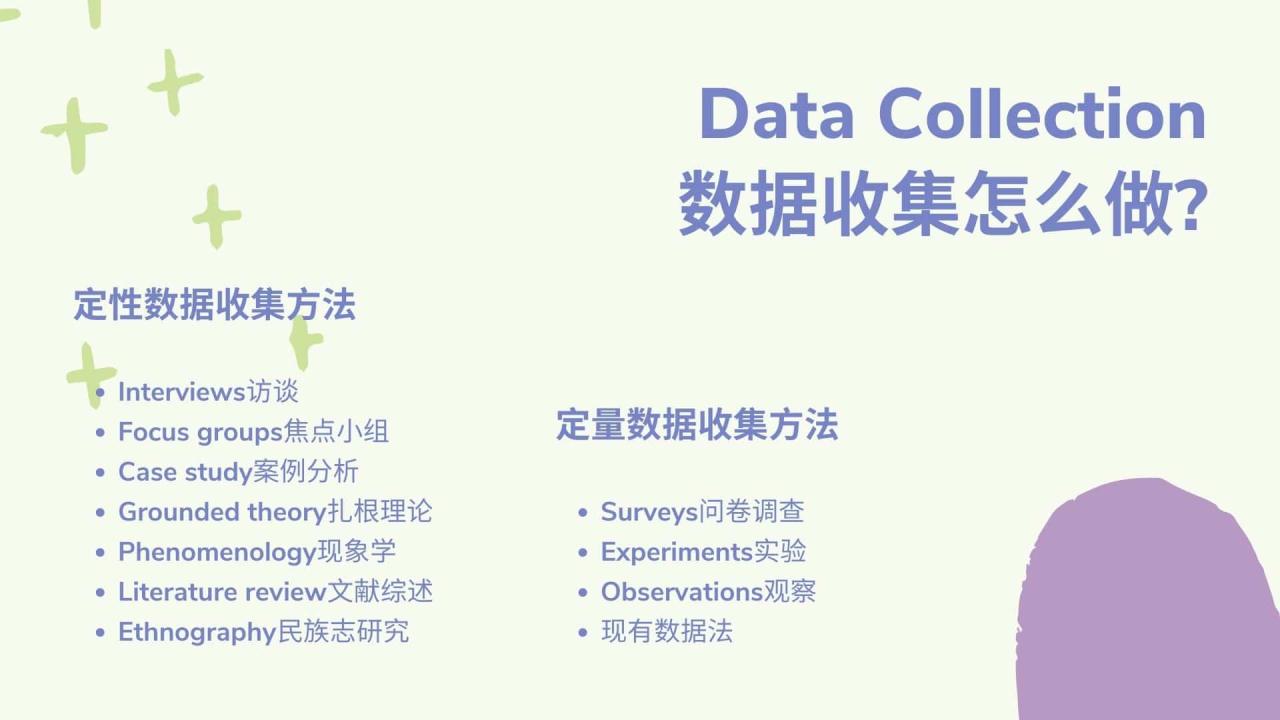 Data Collection 数据收集怎么做