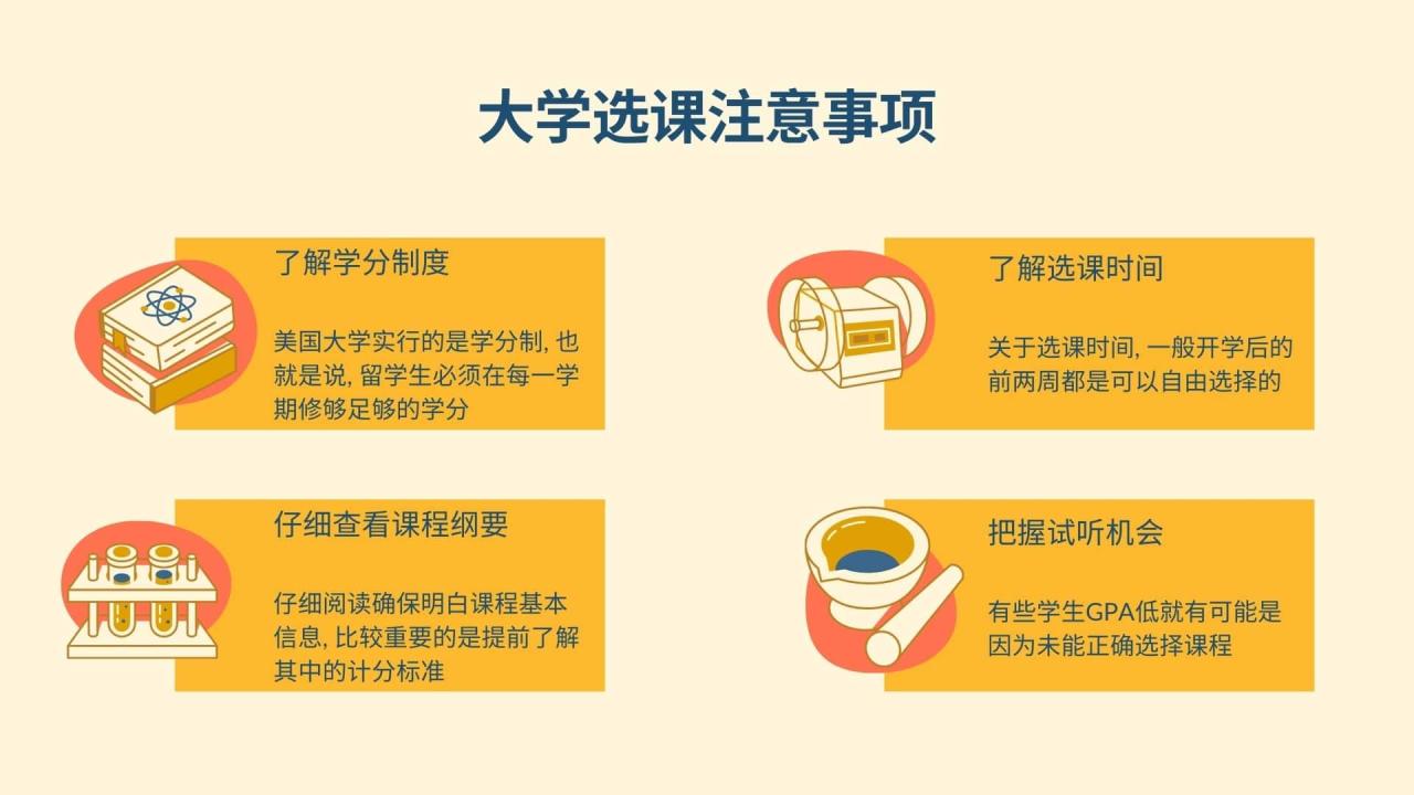 大学退课怎么办: Drop和Withdraw有什么区别? 2 大学选课注意事项