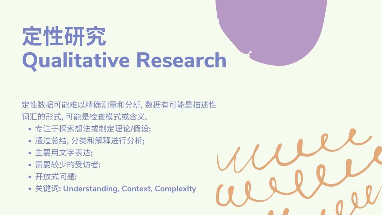 定性研究 Qualitative Research
